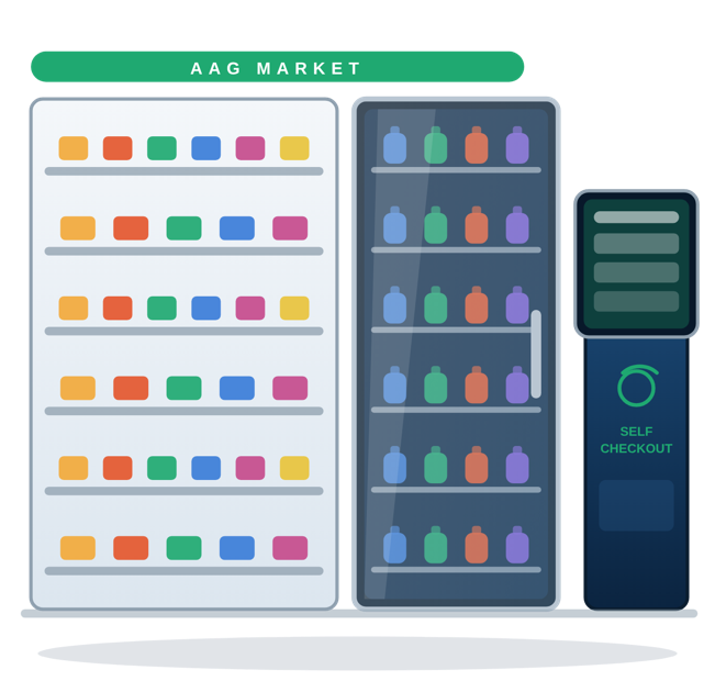 AAG-600 Open Micro Market: open shelving, a glass-door cooler and a self-checkout kiosk under an AAG Market sign